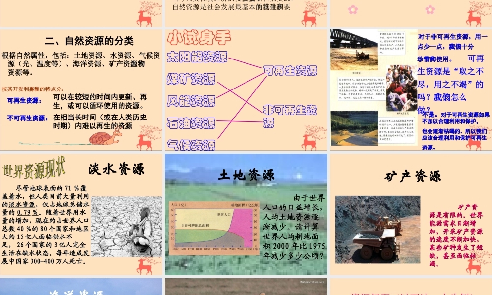 八年级生物下册 第七单元 生物与环境 第三章 人类与自然界的协调和发展 7.3.2 合理利用自然资源课件(新版)冀教版 课件