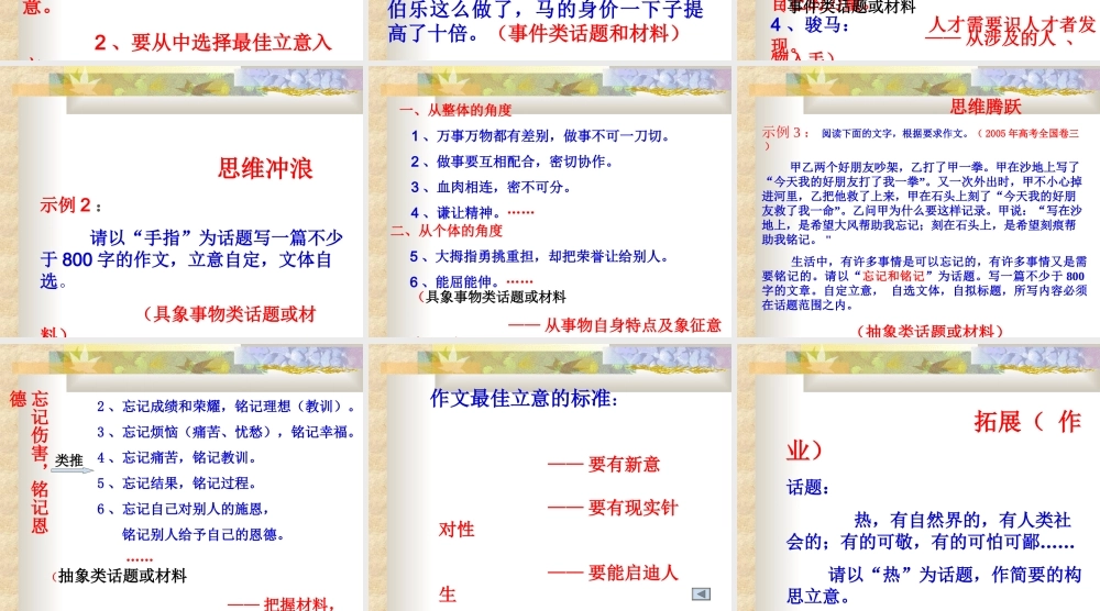 多角度立意与作文创新 争开你的第三只眼 课件