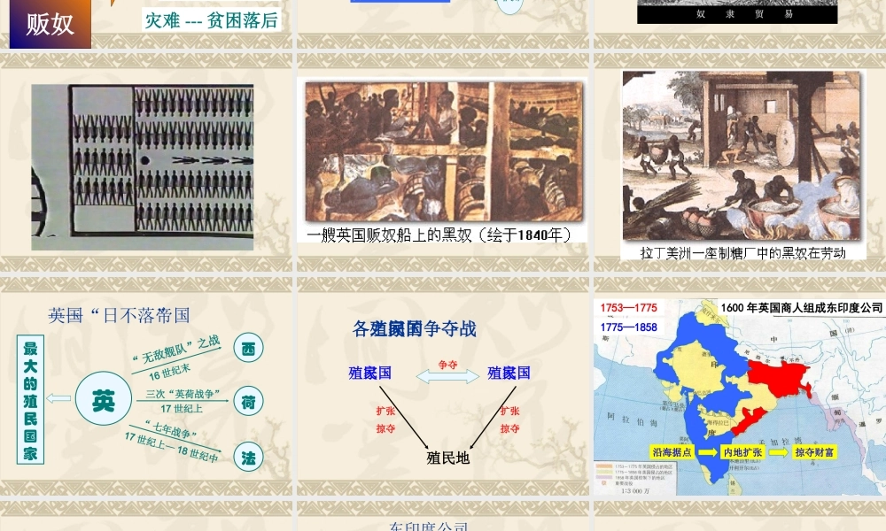 初三历史血腥的资本积累 人教版 课件