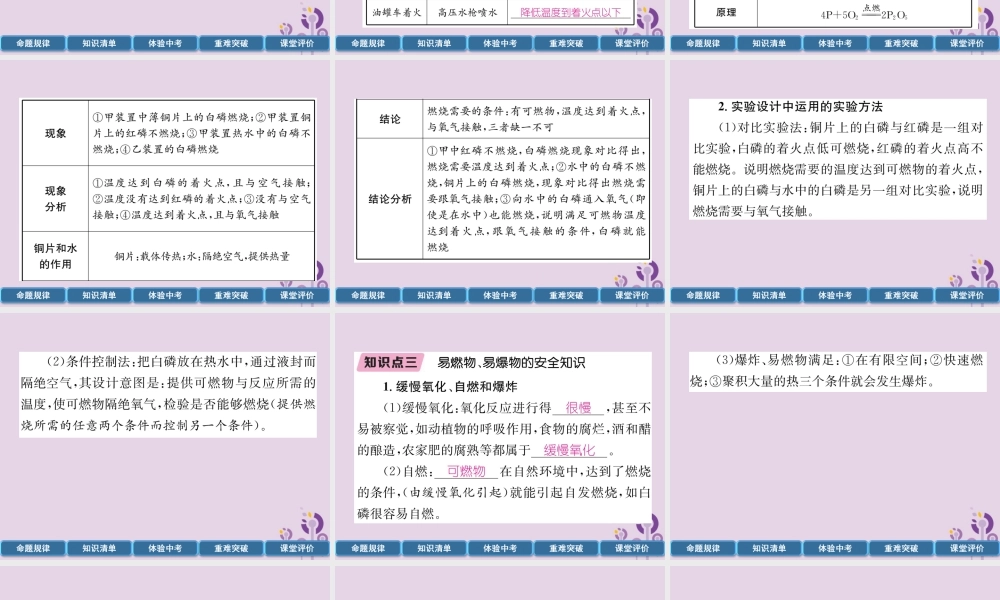中考化学总复习 第1编 主题复习 模块4 化学与社会发展 课时14 能源的利用和环境保护(精讲)课件