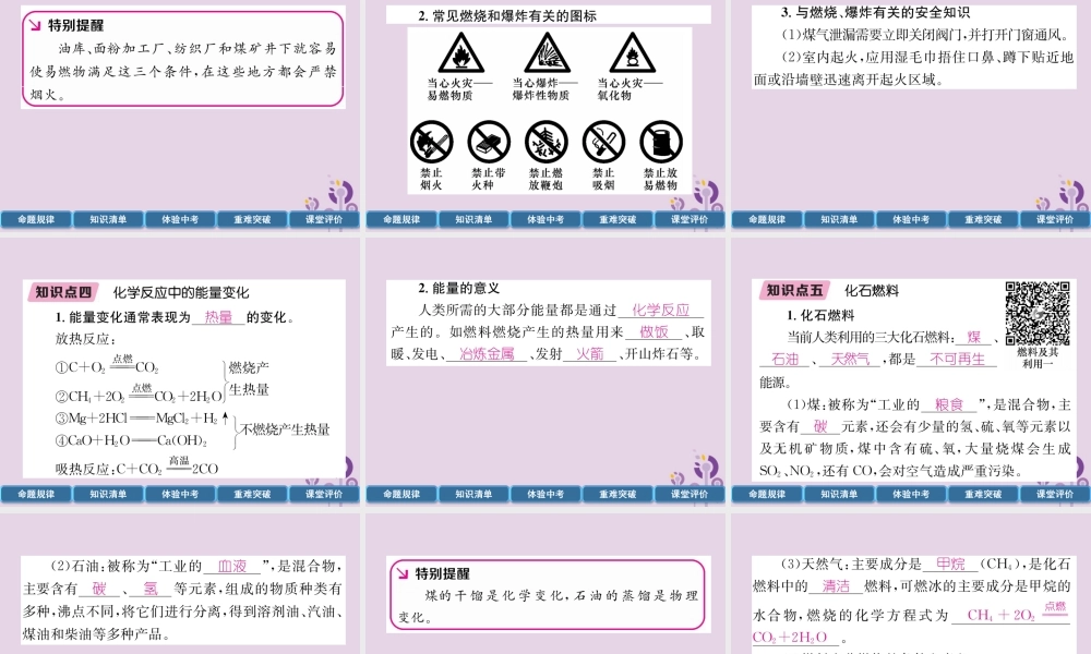 中考化学总复习 第1编 主题复习 模块4 化学与社会发展 课时14 能源的利用和环境保护(精讲)课件