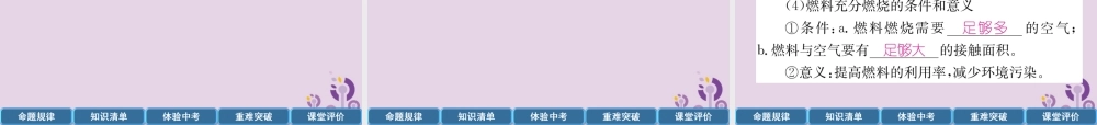 中考化学总复习 第1编 主题复习 模块4 化学与社会发展 课时14 能源的利用和环境保护(精讲)课件