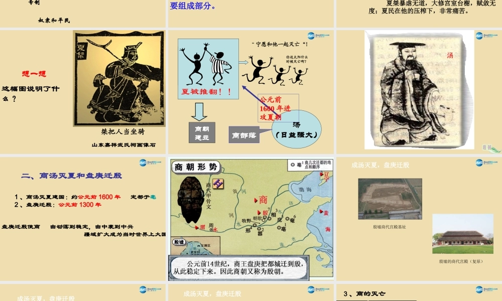 中考历史(夏商周的更迭)复习课件3 课件