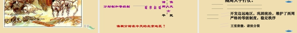 中考历史(夏商周的更迭)复习课件3 课件