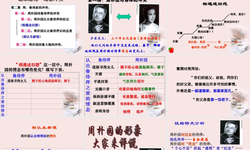 届高二语文 2.1(雷雨)同步备课课件 苏教版必修4 课件