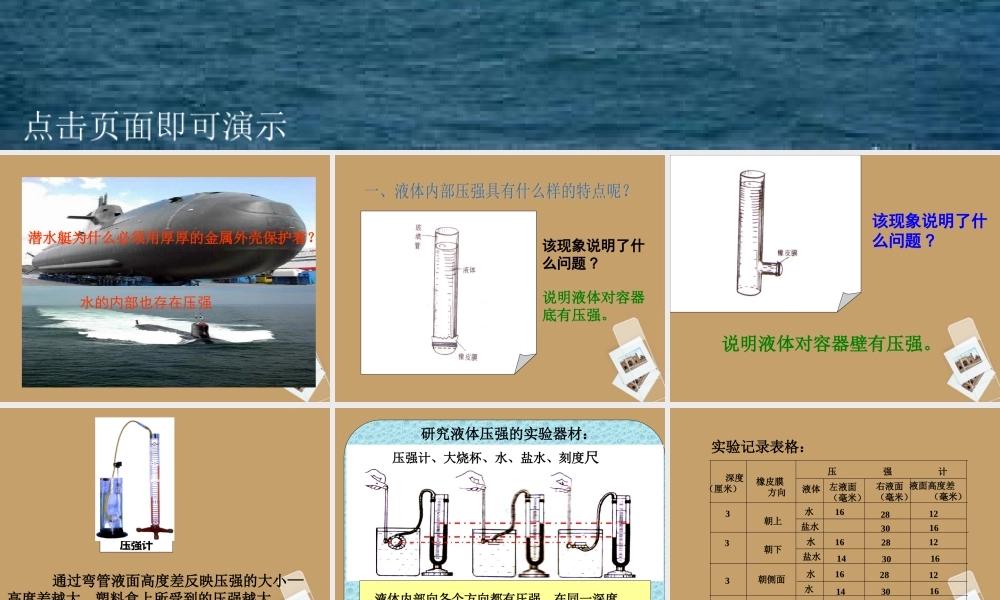 八年级物理下册 9.2液体的压强课件 (新版)新人教版 课件-2