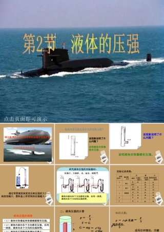 八年级物理下册 9.2液体的压强课件 (新版)新人教版 课件-2