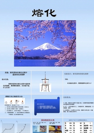 八年级物理 第五章第二节熔化课件 教科版 课件