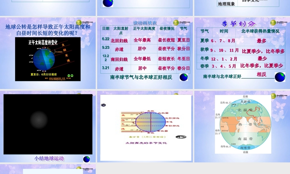 中学七年级地理上册 1.4 地球的公转(第2课时)课件 商务星球版 课件