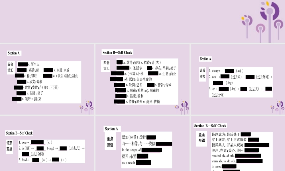九年级英语全册 Unit 2 I think that mooncakes are delicious知识归纳作业课件 (新版)人教新目标版 课件