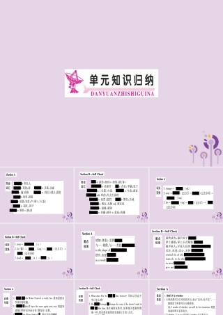九年级英语全册 Unit 2 I think that mooncakes are delicious知识归纳作业课件 (新版)人教新目标版 课件