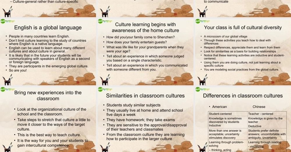 九年级英语 中西方文化差异讲解与练习课件 人教新目标版 课件