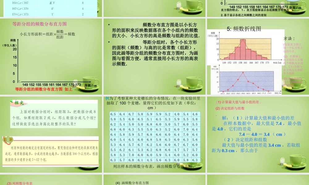 中学七年级数学下册 10.2.1 直方图课件 (新版)新人教版 课件