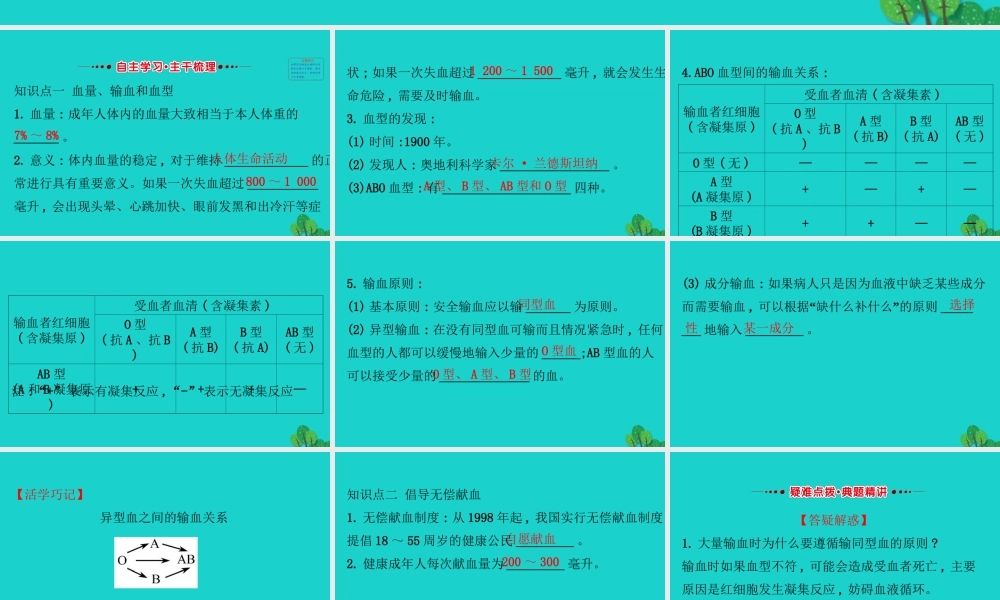 七年级生物下册 4.4.4输血与血习题课件(新版)新人教版 课件