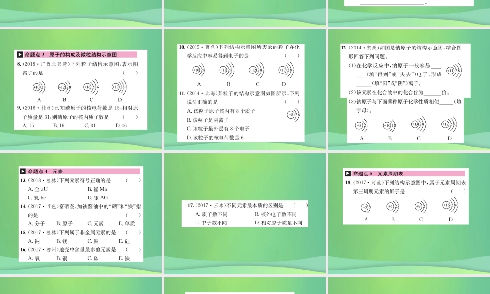 中考化学总复习 教材考点梳理 第3单元 物质构成的奥秘课件