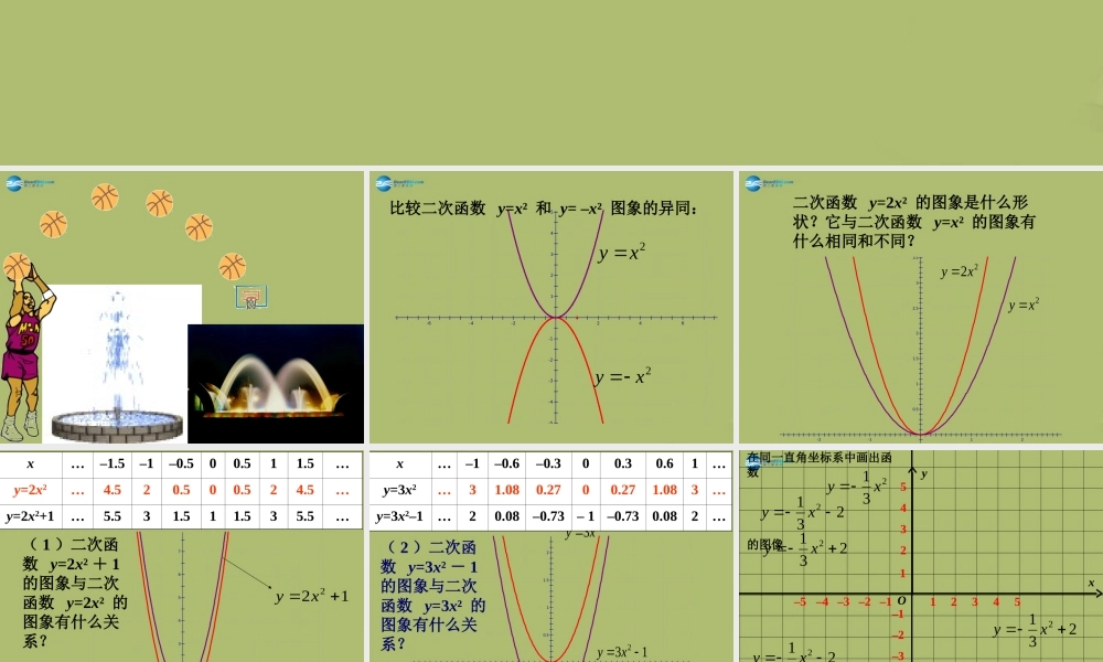 九年级数学下册 262 二次函数的图象与性质(第2课时)课件 (新版)华东师大版 课件