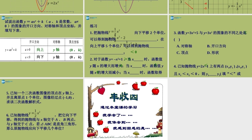 九年级数学下册 262 二次函数的图象与性质(第2课时)课件 (新版)华东师大版 课件