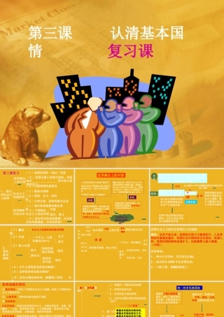 九年级政治 第三课 认清基本国情复习课件 人教新课标版 课件