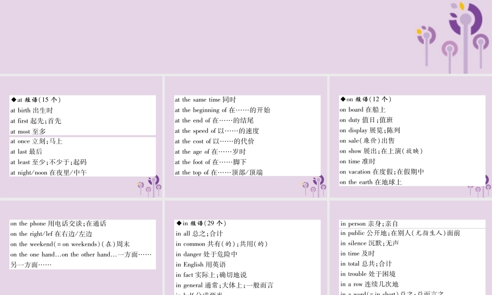 初中阶段重点短语梳理(2)介词短语(共收录66个)课件