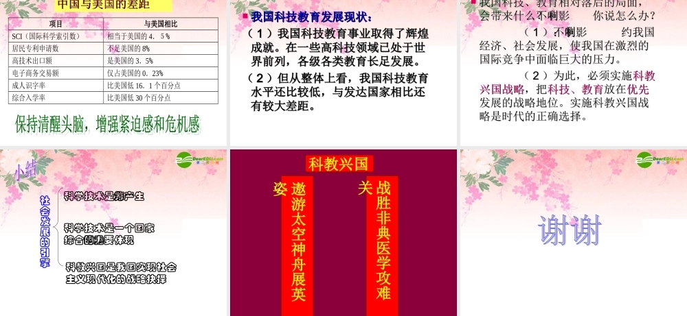 九年级思想品德 第6课第1站(社会发展的引擎)课件 北师大版 课件