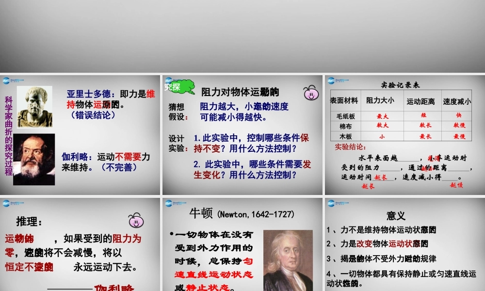 中学八年级物理下册 8.1 牛顿第一定律课件1 (新版)新人教版 课件