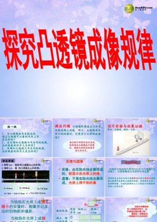 八年级物理上册 4.3 凸透镜成像规律课件 苏科版 课件