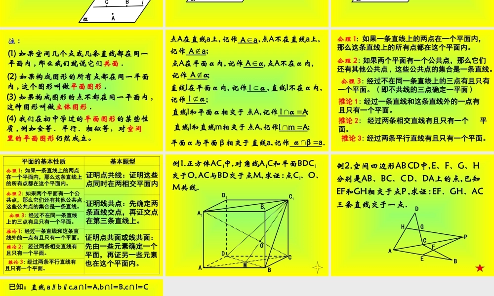 平面的基本性质 ppt课件1 人教版高二数学立体几何之平面的基本性质[整理二套] 人教版高二数学立体几何之平面的基本性质[整理二套]