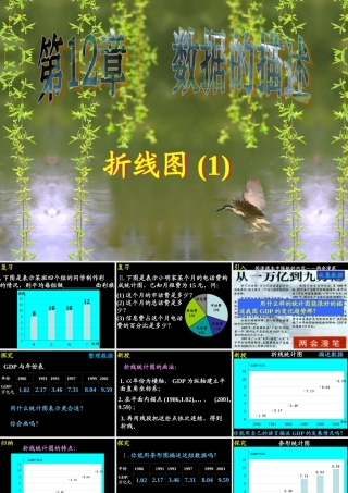 八年级数学上册 折线图(1) ppt 课件