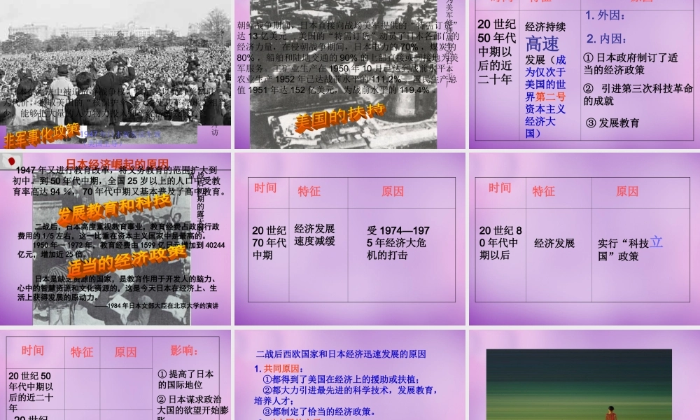 中学九年级历史下册 第9课 西欧和日本经济的发展课件 新人教版 课件