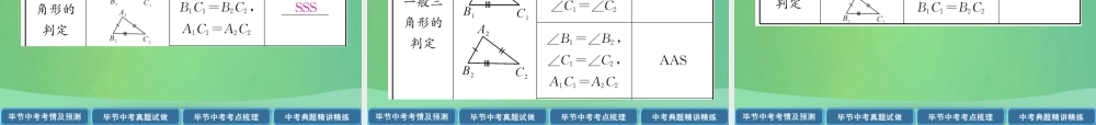中考数学复习 第4章 图形的性质 第14课时 三角形与全等三角形(精讲)课件