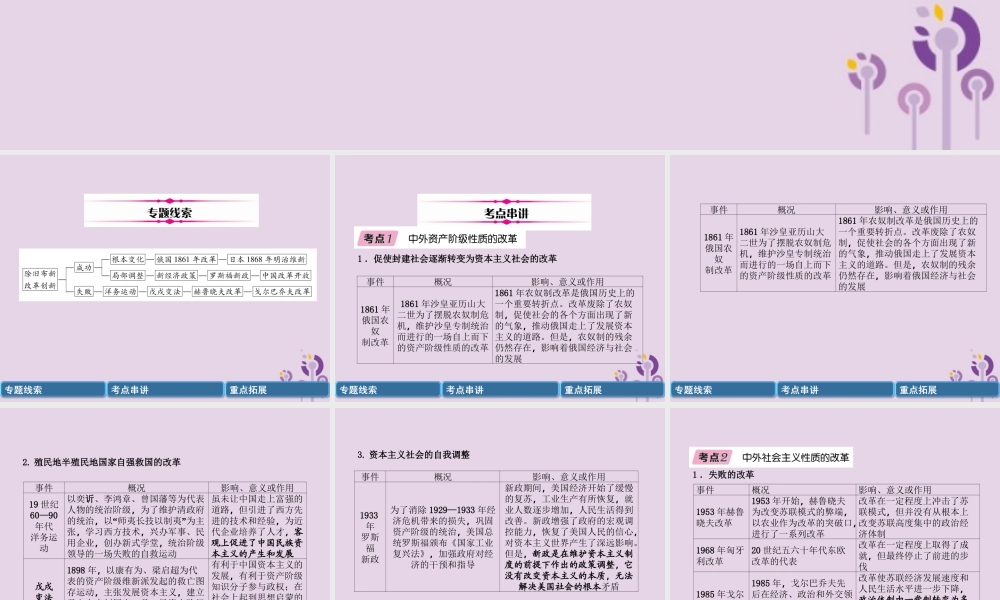中考历史总复习 第二编 热点专题速查篇 专题6 世界近现代的重要改革与制度创新(精讲)课件