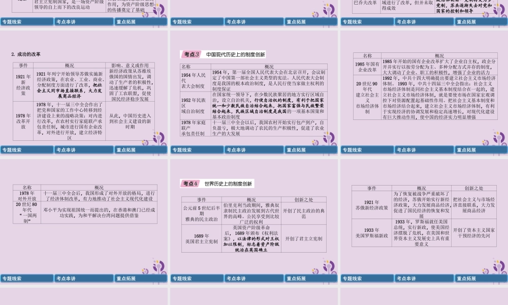 中考历史总复习 第二编 热点专题速查篇 专题6 世界近现代的重要改革与制度创新(精讲)课件