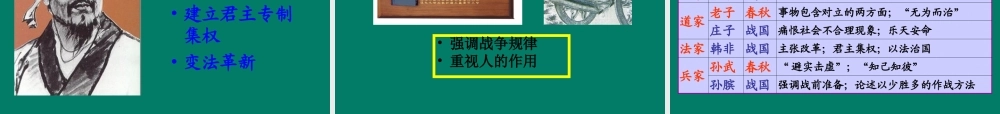 中学七年级历史上册(第9课 中华文明的勃兴(二))百家争鸣课件 新人教版 课件