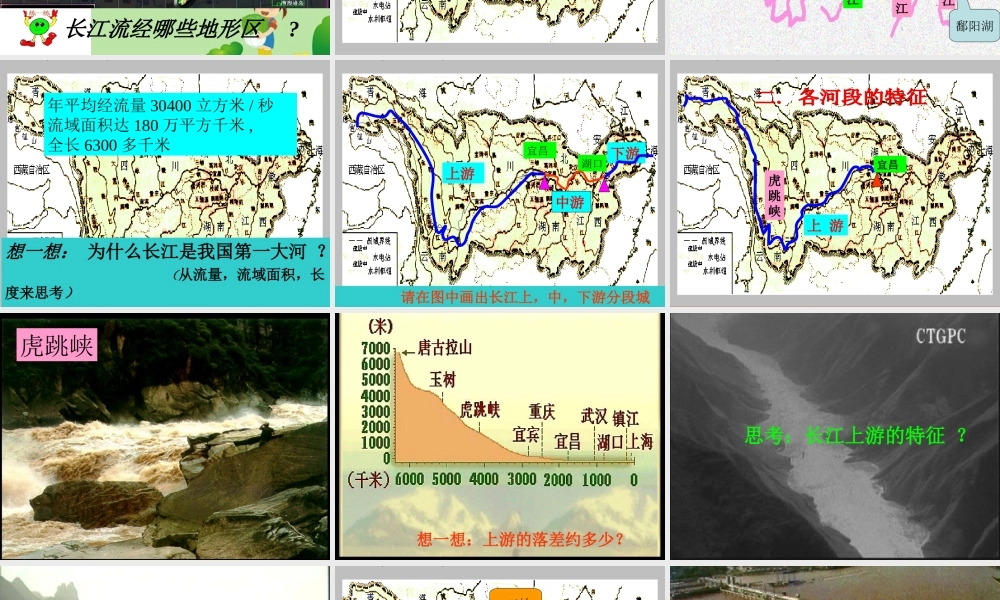 八年级地理上册 第第二章第三节(长江)课件 湘教版 课件