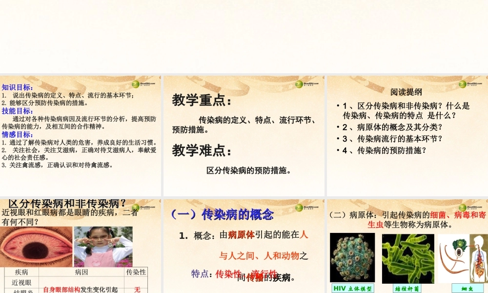 八年级生物下册 第五章 传染病及其预防改配套课件 鲁科版 课件