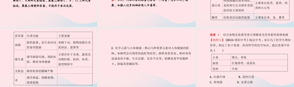 中考化学全程复习 第十二单元 化学与生活课件 新人教版 课件