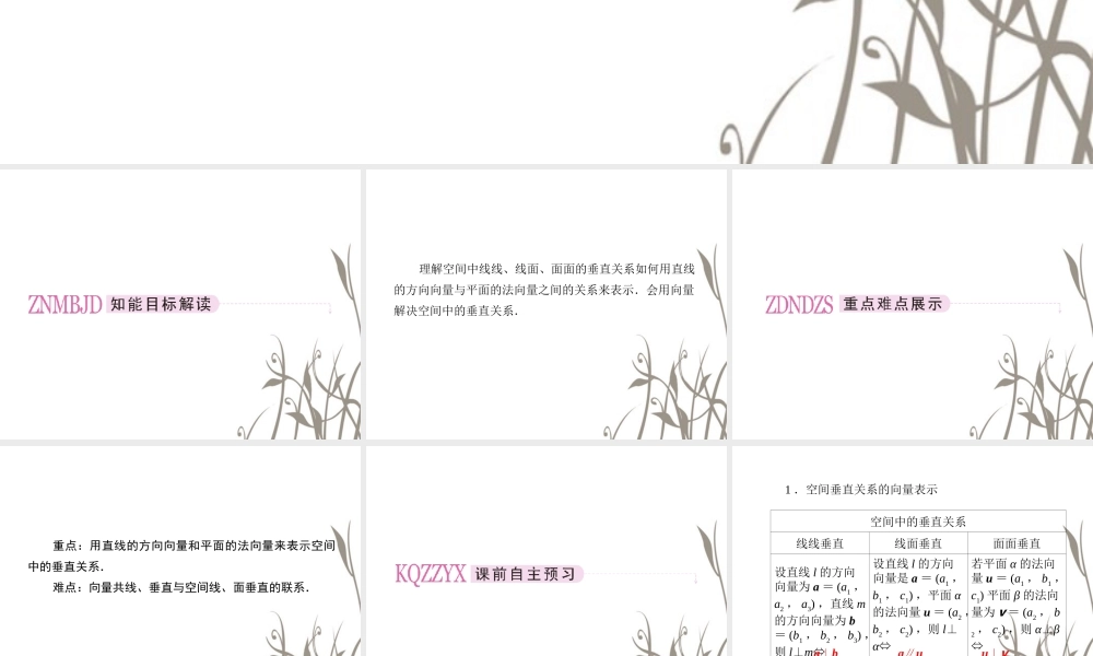 数学 3-2-3向量法在空间垂直关系中的应用课件 新人教A版选修2-1 课件