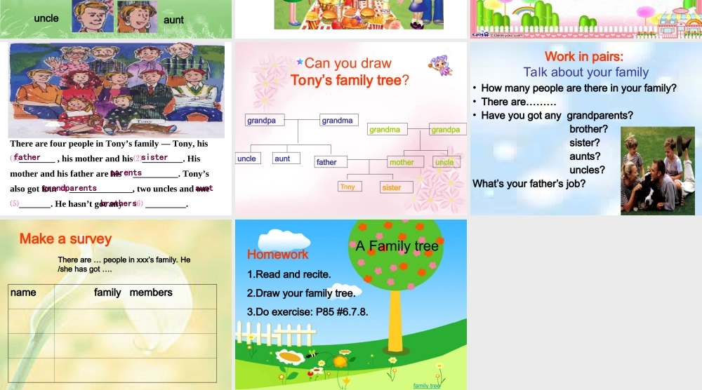 七年级英语Module4 Unit1 How many people are there in your family课件 外研版 课件