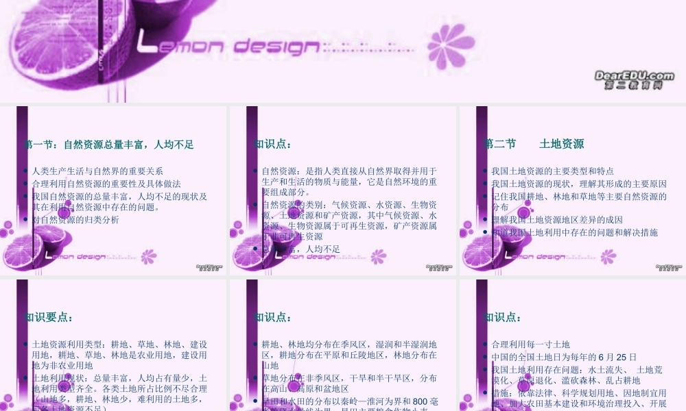 中国的自然资源八年级地理上册课件示例 课件