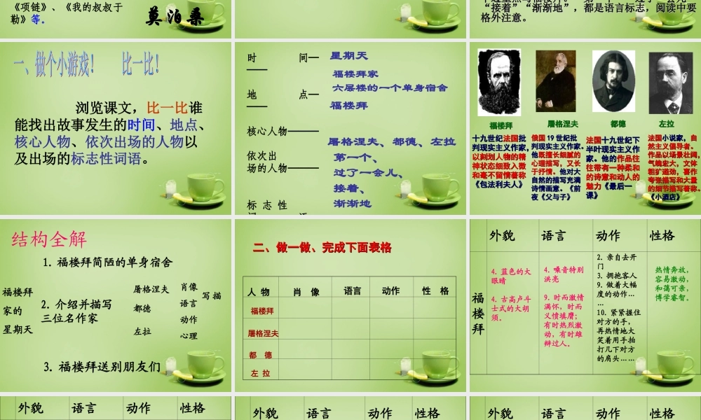 中学七年级语文下册 3.14(福楼拜家的星期天)课件 (新版)新人教版 课件
