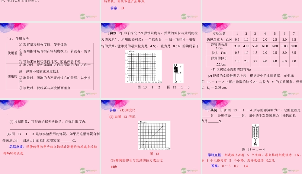 九年级物理上册 第十三章 力和机械 一(弹力 弹簧测力计)课件 人教新课标版 课件