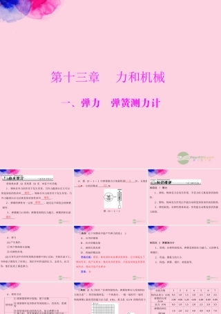 九年级物理上册 第十三章 力和机械 一(弹力 弹簧测力计)课件 人教新课标版 课件
