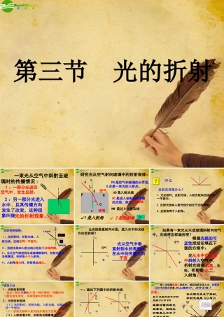 八年级物理 第3节光的折射课件 沪科版 课件