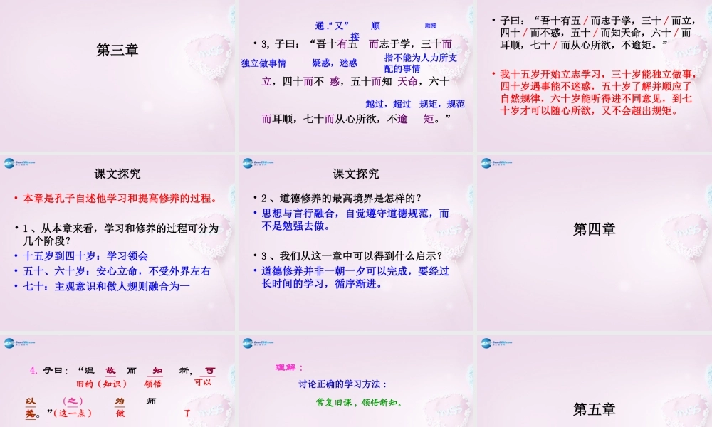 中学七年级语文上册 10 论语十二章课件 新人教版 课件