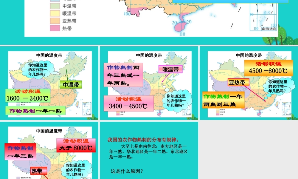 八年级地理上册 第二章 第三节 气候与人类活动 讨论 中国农作物熟制课件 中图版 课件