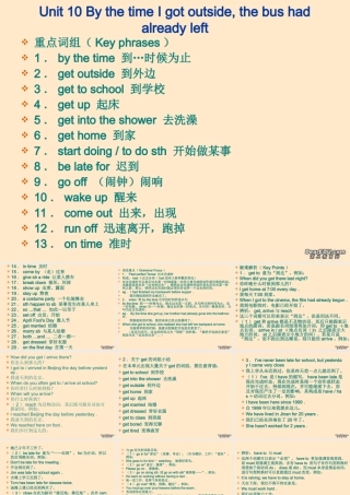 九年级英语Unit10复习课件 人教新目标版 课件
