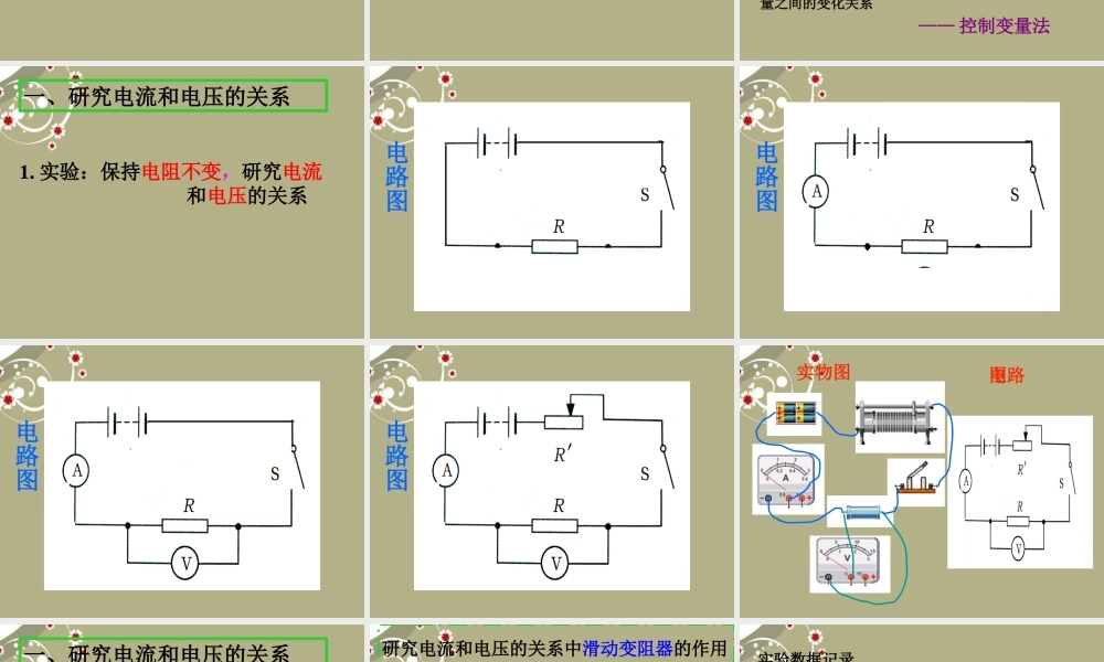 八年级科学上册(4-7电流、电压和电阻的关系)课件 浙教版 课件