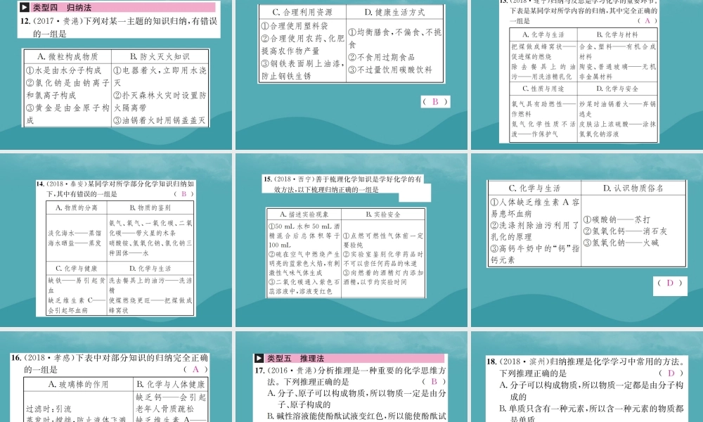 中考化学复习 滚动小专题(七)化学思想方法的应用课件 鲁教版 课件