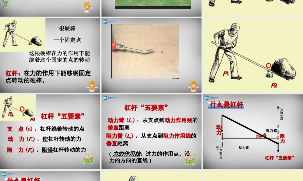 八年级物理下册 12.1 杠杆课件 (新版)新人教版 课件