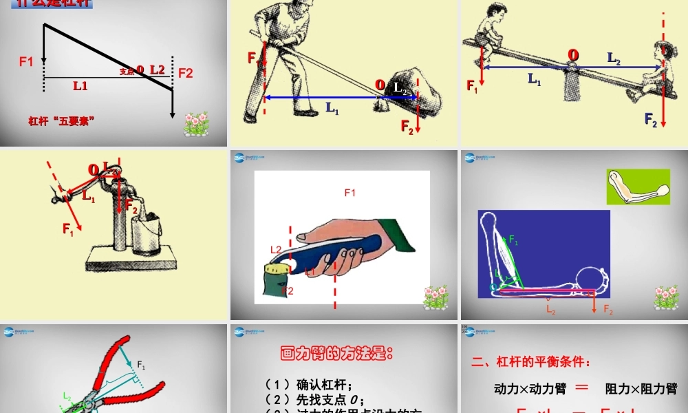 八年级物理下册 12.1 杠杆课件 (新版)新人教版 课件